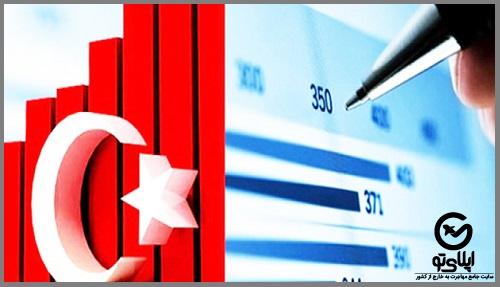 ثبت شرکت در ترکیه